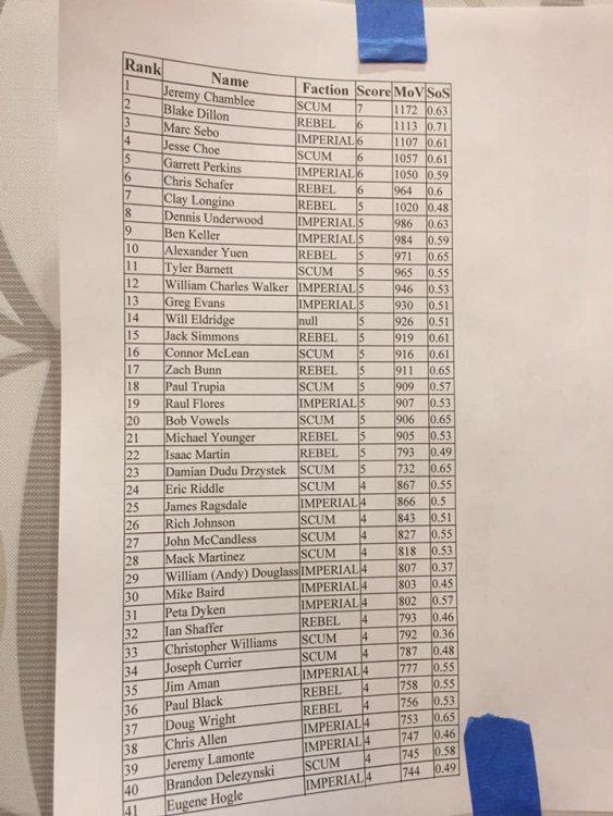 System Open Day 1.jpg