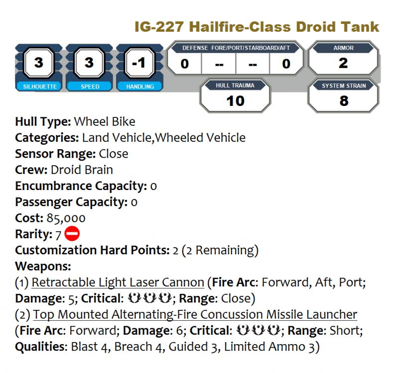 Hailfire Droid.PNG