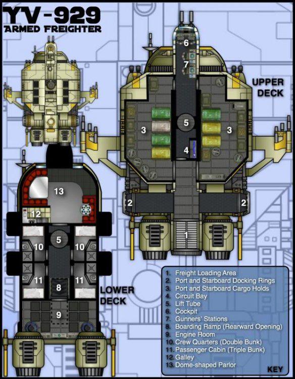 YV-929ArmedFreighter-Schematic.jpg