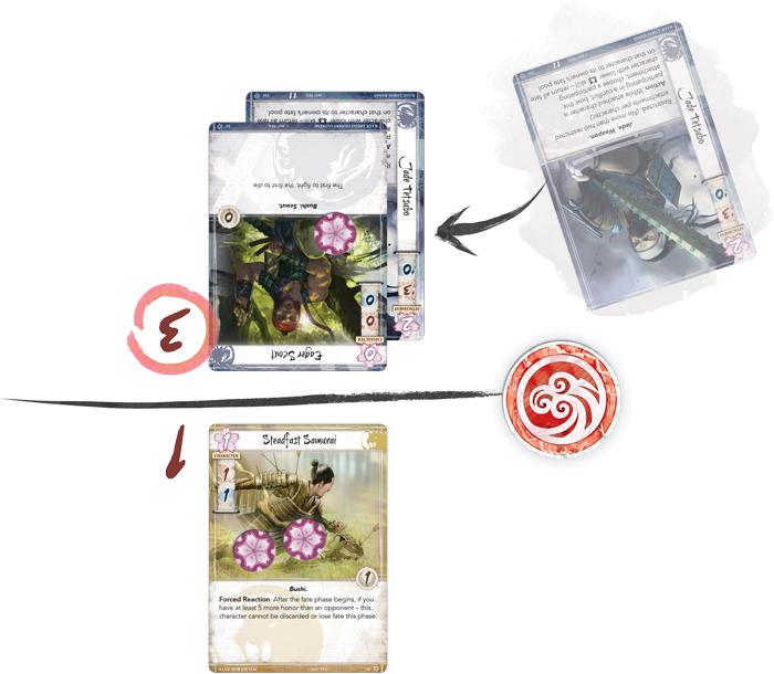 L5R LCG - Conflict Diagram.png