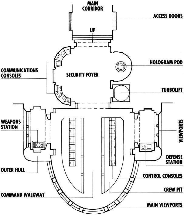 Executor-class_bridge_layout.jpg