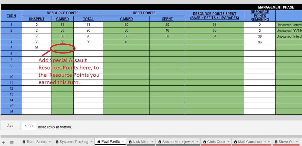 SpecialAssaultResourcePoints.jpg