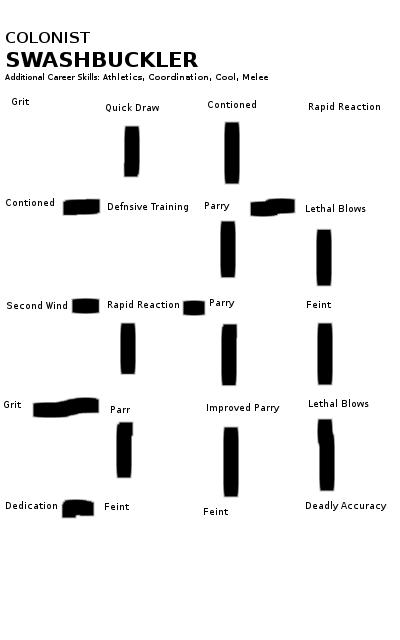 swashbuckler.png