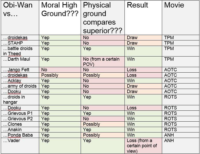 morale high ground.jpg