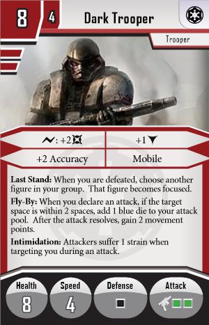 Deployment Card - Empire - Dark Trooper (Elite) [custom].png