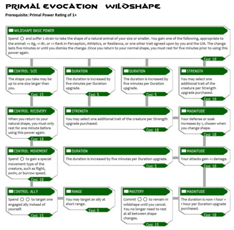 wildshape.png