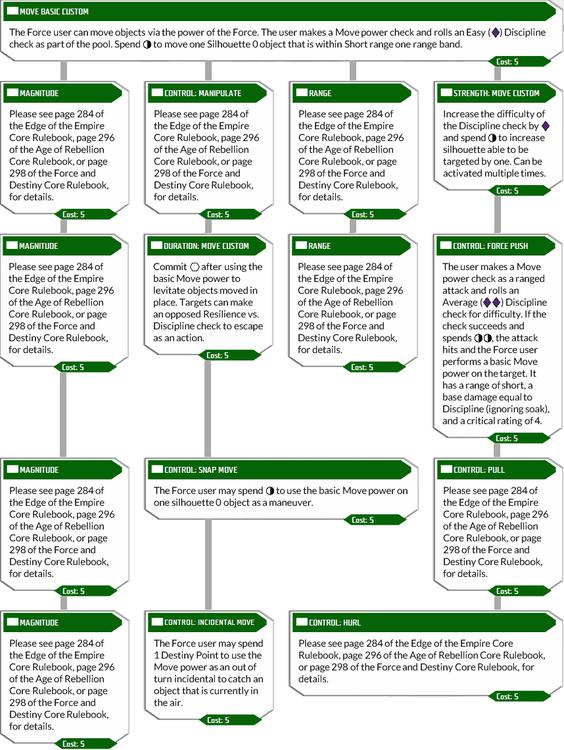 Custom Move Power.png