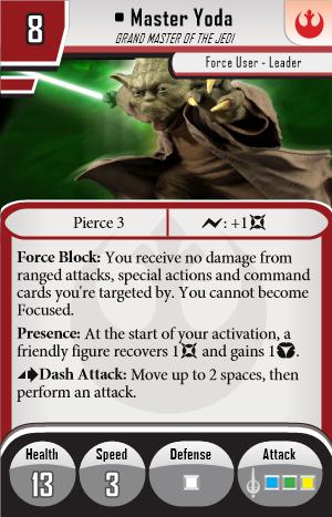 Deployment Card - Rebellion - Master Yoda, Grand Master of the Jedi (Unique) [custom].png