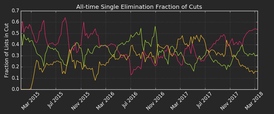 Screen Shot 2018-03-16 at 16.08.00.png