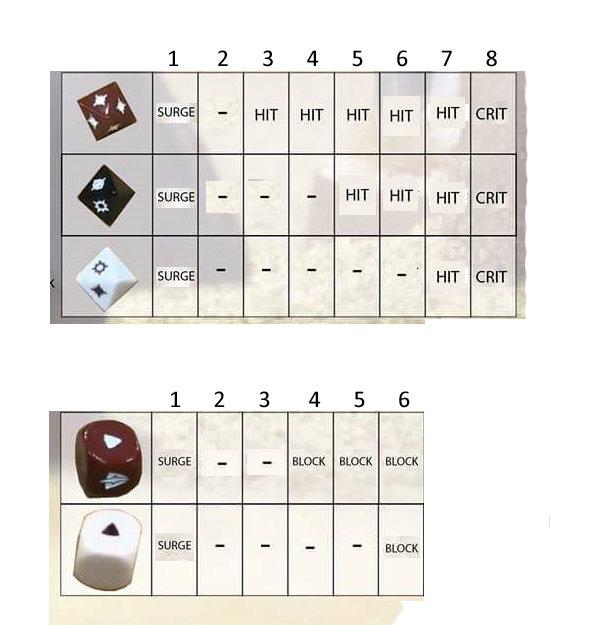 dice score c.jpg