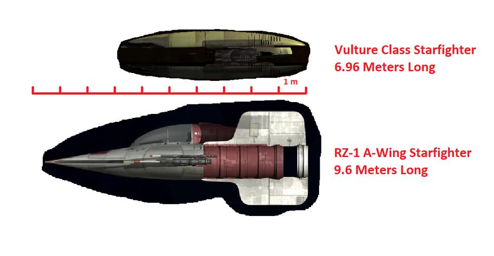 Starfighter Compare.png