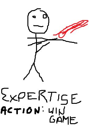 Expertise.png.d67689dd86197011124c4503a1e6faac.png