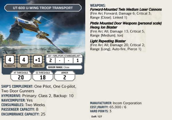 U-wing_stats.png.981a630d1a969eb8e9dc26abc34c5f19.png