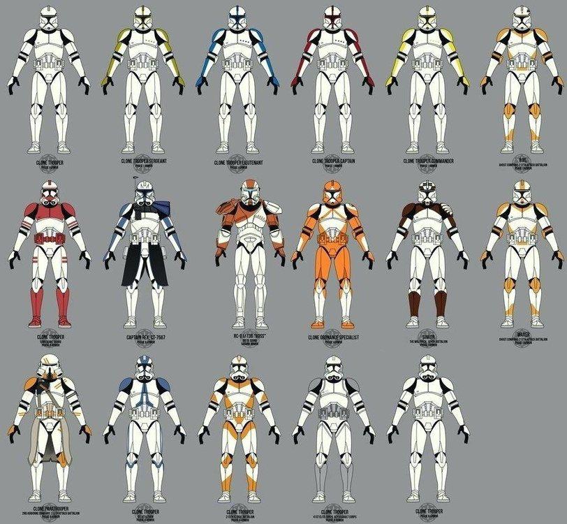 star-wars-showy-clone-trooper-color-ranks-random-colors.thumb.jpg.3fcc7bf3d1de26b6c3c6f5e31360e8f0.jpg