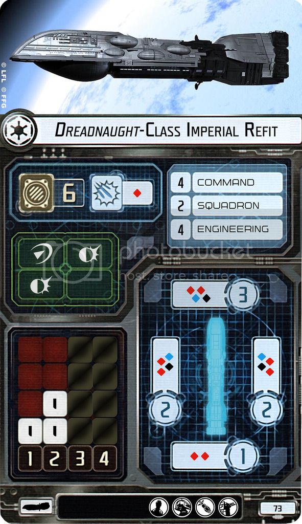 Dreadnaught%20Imperial%20Card.jpg