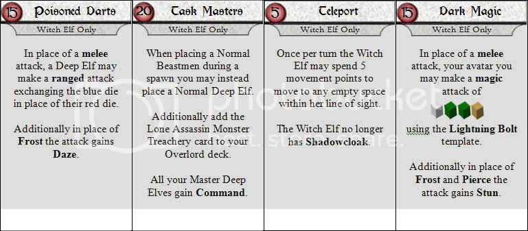 WitchElfUpgrades.jpg