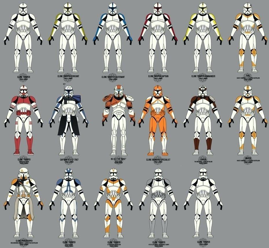 star-wars-showy-clone-trooper-color-rank