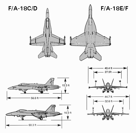 AIR_F-18_to_Super_Hornet_Comparison_lg.g