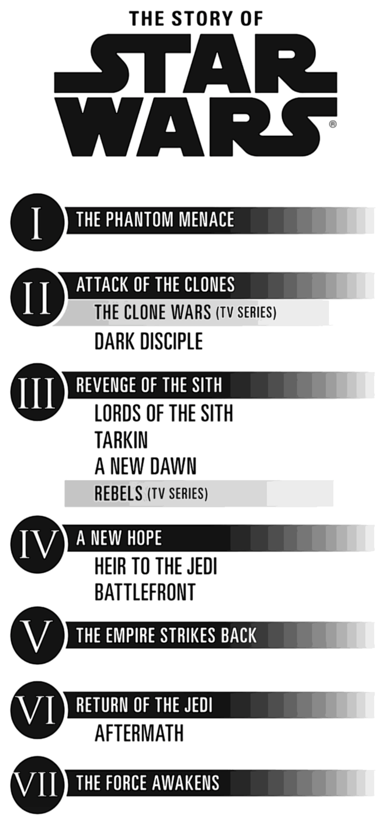 star-wars-canon-timeline.jpg