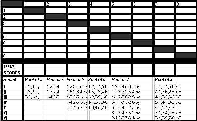 8-Team Round Robin Tournament Printable