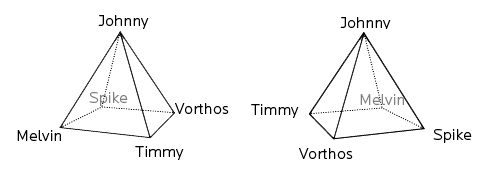 Vorthos_axis.jpeg