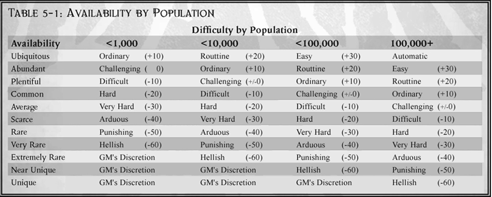 table-acq-popualtion.jpg