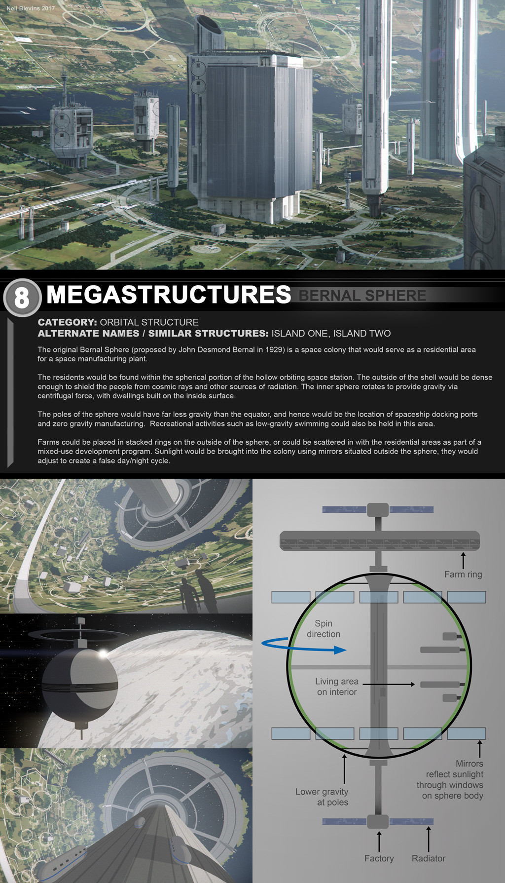 neil-blevins-megastructures-8-bernal-sph