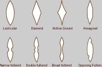 9-balin-cross-section.jpg