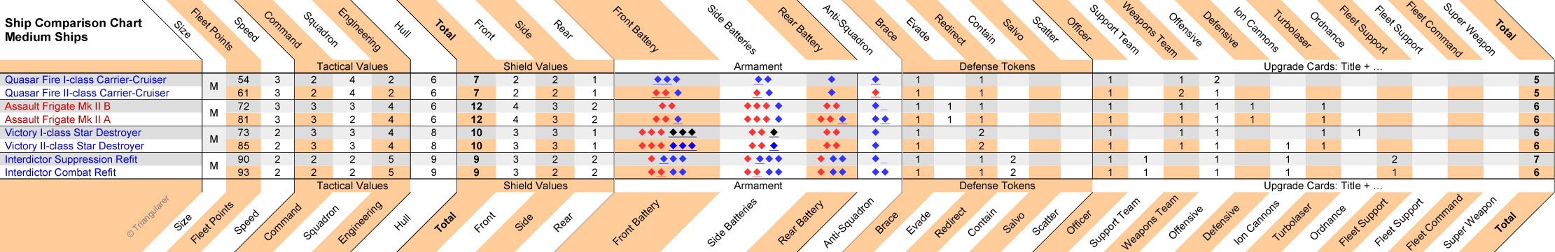 latest?cb=20191209092657